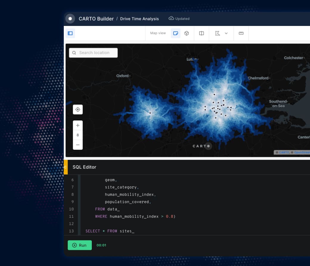 Visualize complex datasets and several layers