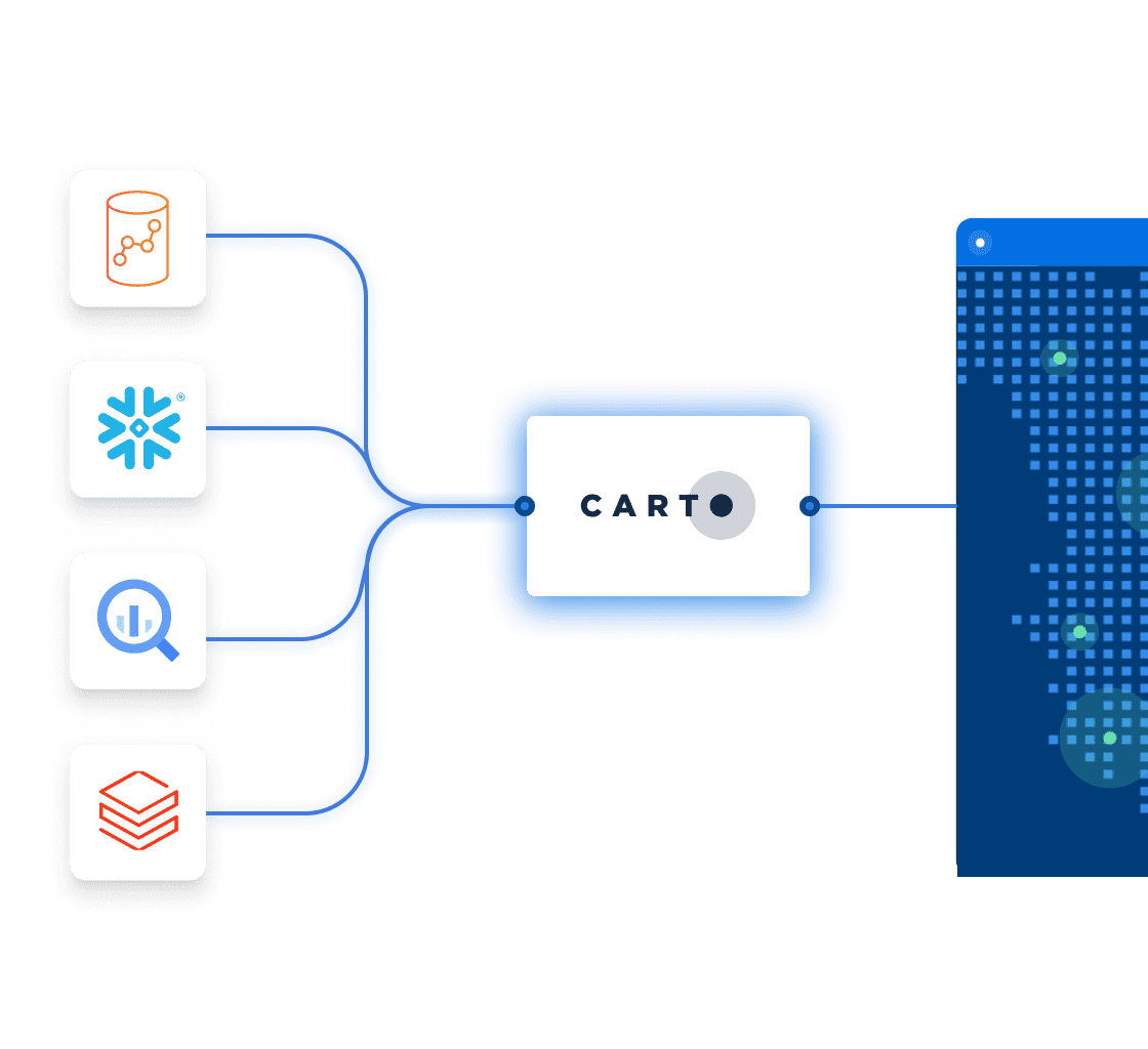 Cloud native geospatial analytics at scale