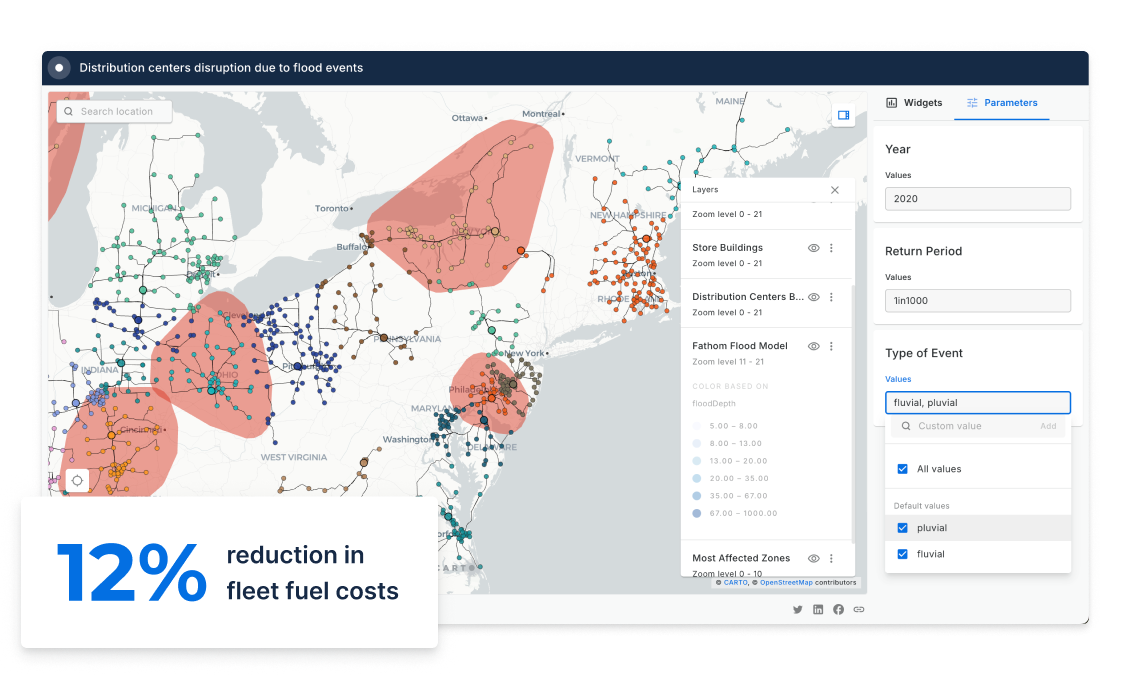 Supply Chain with carto